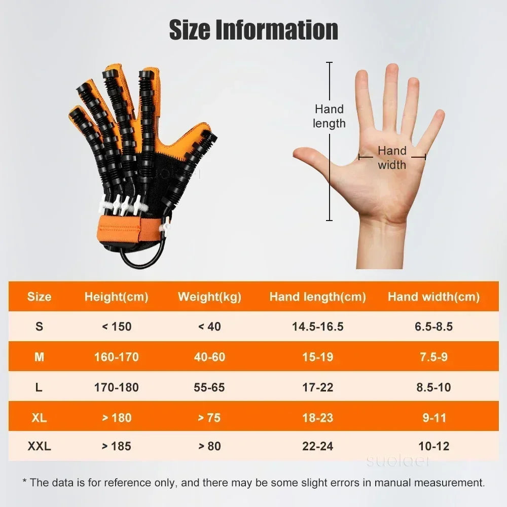 Heated-Rehabilitation-Robot-Gloves-006