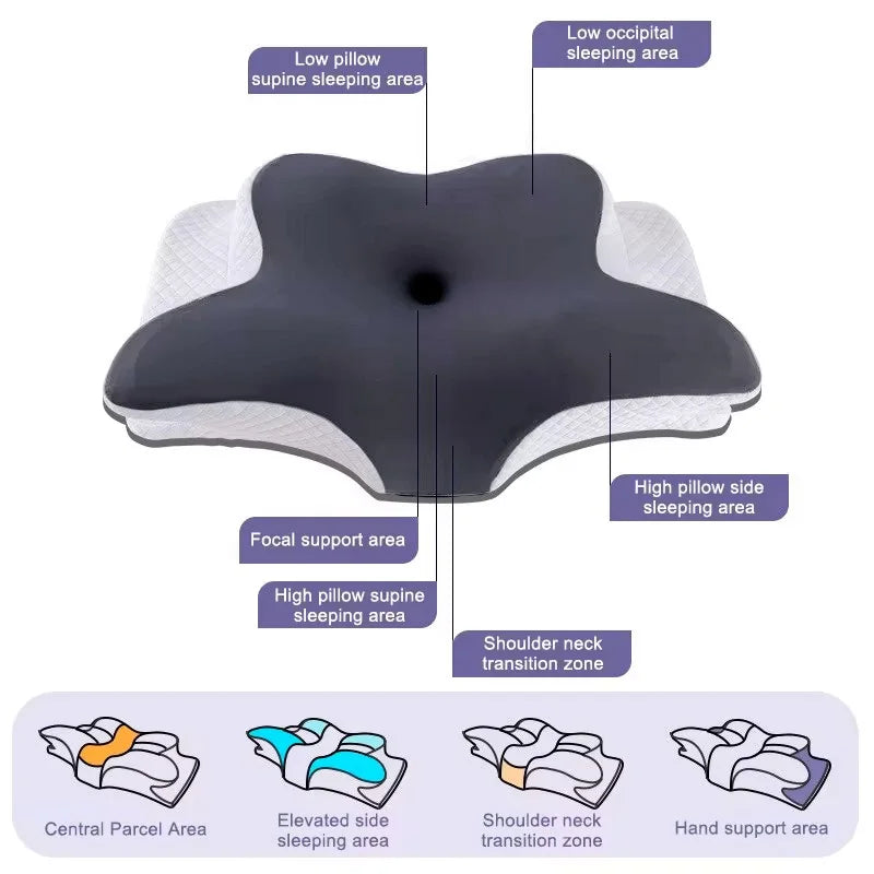 Orthopedic-Contour-Bed-Pillow-003